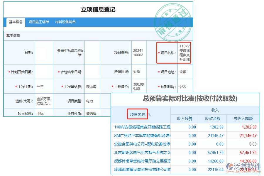 項目名稱