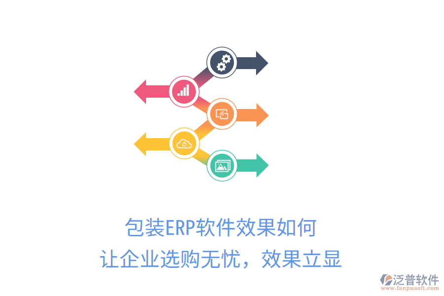 包裝ERP軟件效果如何？讓企業(yè)選購(gòu)無(wú)憂，效果立顯