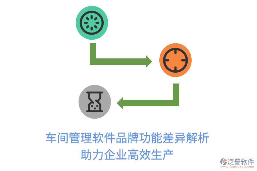 車間管理軟件品牌功能差異解析，助力企業(yè)高效生產(chǎn)