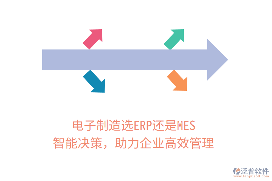 電子制造選ERP還是MES？智能決策，助力企業(yè)高效管理