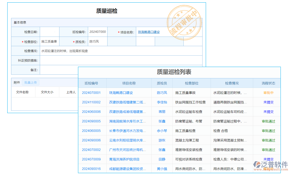 檢測(cè)管理