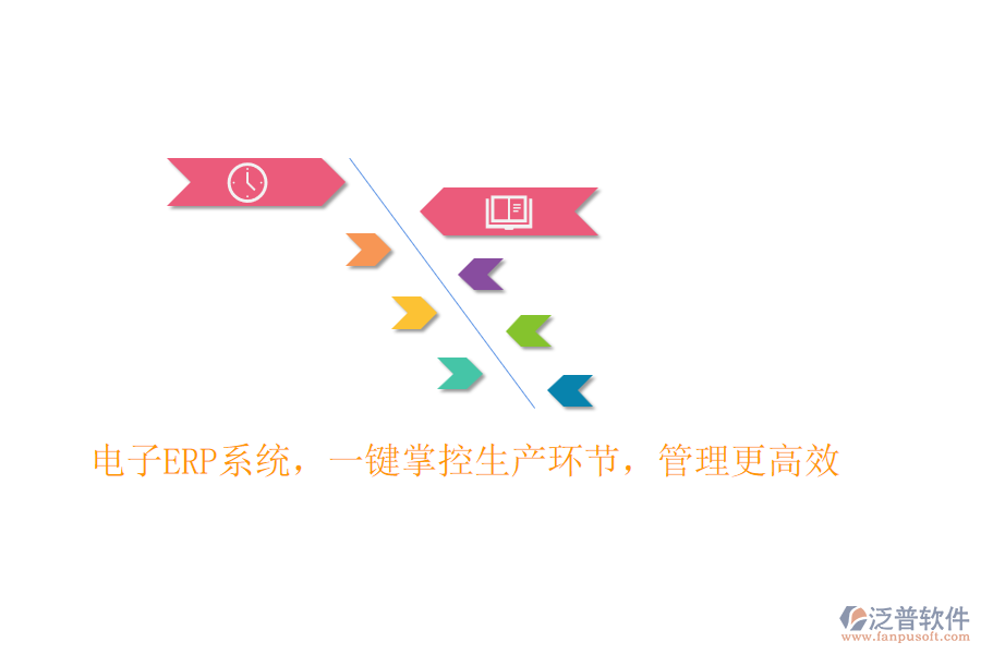 電子<a href=http://52tianma.cn/fanpuerp/ target=_blank class=infotextkey><a href=http://52tianma.cn/fanpuerp/ target=_blank class=infotextkey>erp系統(tǒng)</a></a>，一鍵掌控生產(chǎn)環(huán)節(jié)，管理更高效