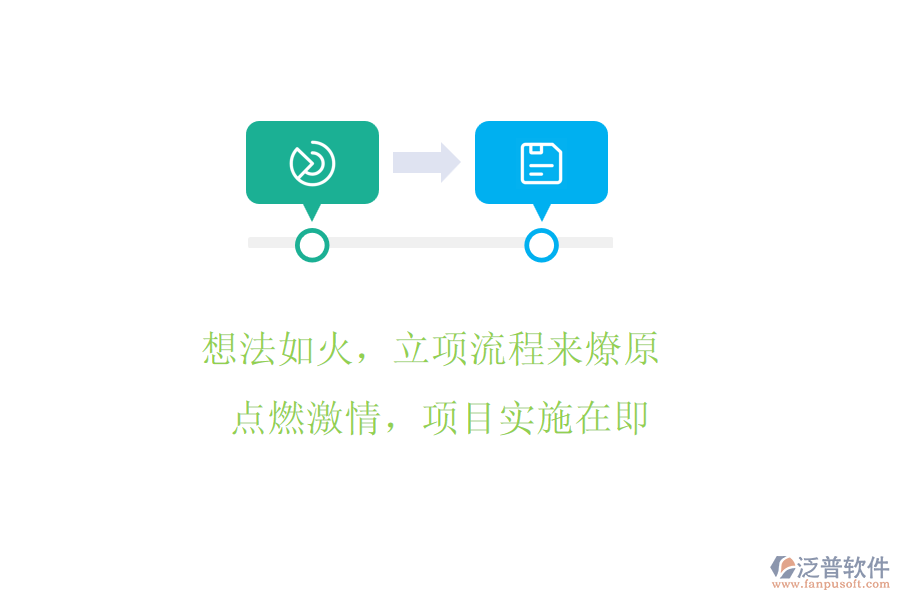 想法如火，立項(xiàng)流程來燎原! 點(diǎn)燃激情，項(xiàng)目實(shí)施在即