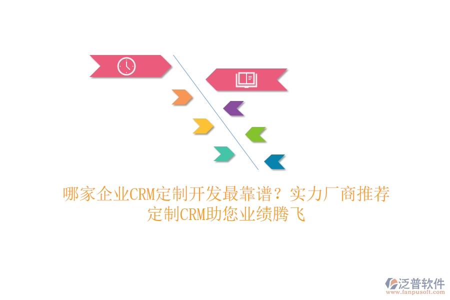 哪家企業(yè)CRM定制開(kāi)發(fā)最靠譜？實(shí)力廠商推薦，定制CRM助您業(yè)績(jī)騰飛