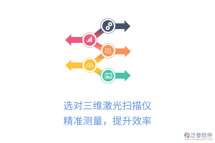 選對(duì)三維激光掃描儀，精準(zhǔn)測(cè)量，提升效率