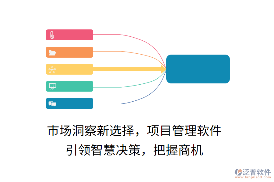 市場洞察新選擇，項目管理軟件，引領(lǐng)智慧決策，把握商機