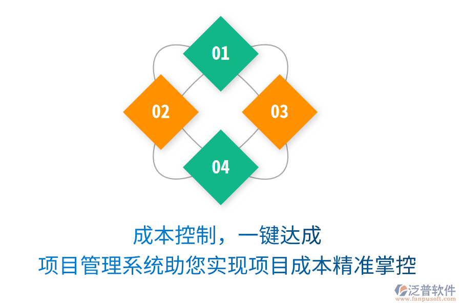 成本控制，一鍵達(dá)成，項目管理系統(tǒng)助您實現(xiàn)項目成本精準(zhǔn)掌控