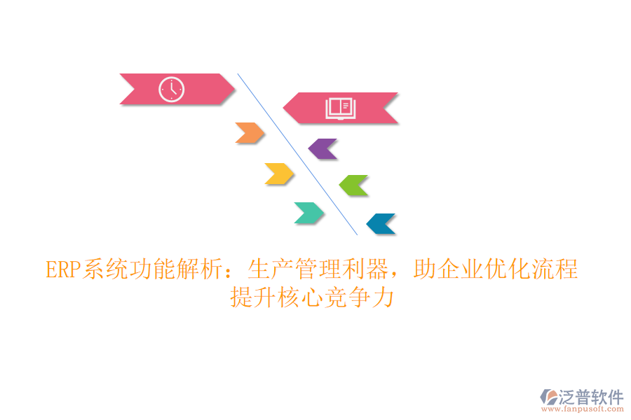 <a href=http://52tianma.cn/fanpuerp/ target=_blank class=infotextkey><a href=http://52tianma.cn/fanpuerp/ target=_blank class=infotextkey>erp系統(tǒng)</a></a>功能解析：生產(chǎn)管理利器，助企業(yè)優(yōu)化流程，提升核心競爭力