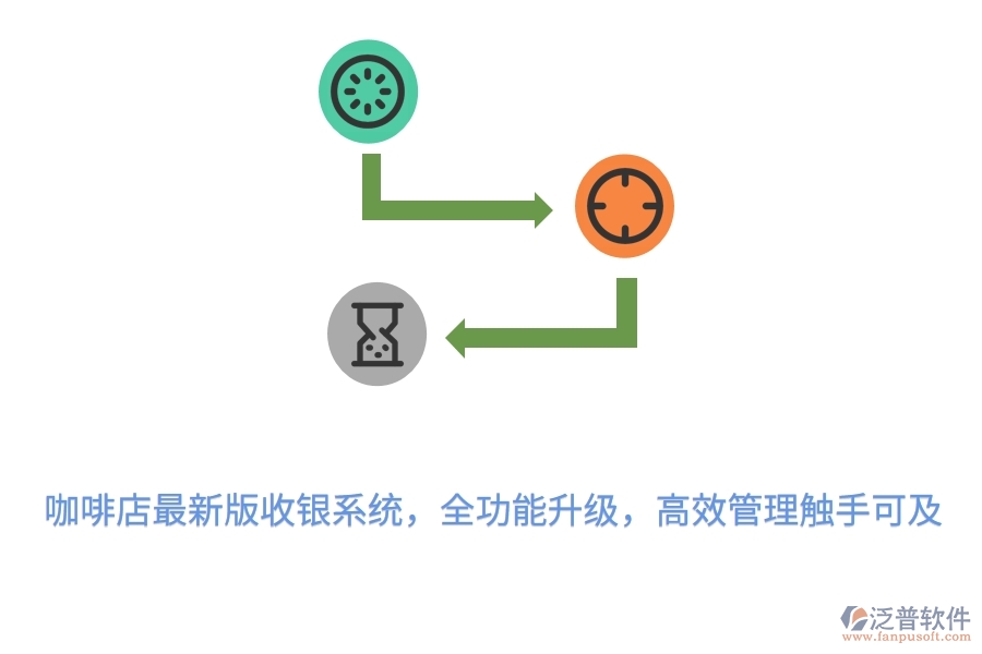 咖啡店最新版收銀系統(tǒng)，全功能升級(jí)，高效管理觸手可及