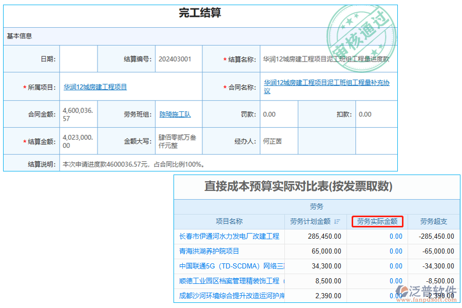 勞務(wù)實(shí)際金額