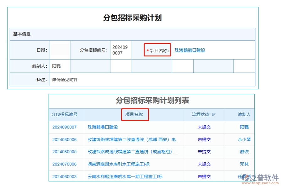 引領(lǐng)行業(yè)革新：精心編制招標(biāo)項目管理系統(tǒng)分包招標(biāo)采購計劃，鑄就卓越項目名稱新篇章