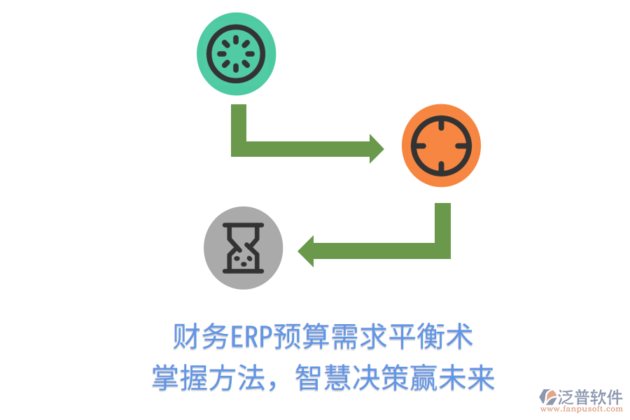 財務ERP預算需求平衡術，掌握方法，智慧決策贏未來