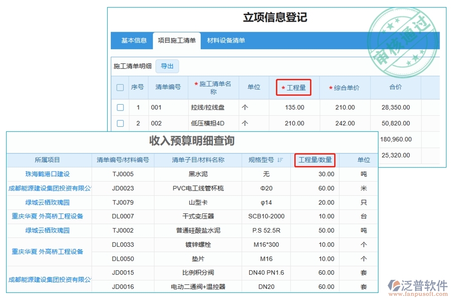 揭秘工程量編制依據(jù)：建設(shè)工程預(yù)算項目管理軟件收入預(yù)算明細(xì)新視界