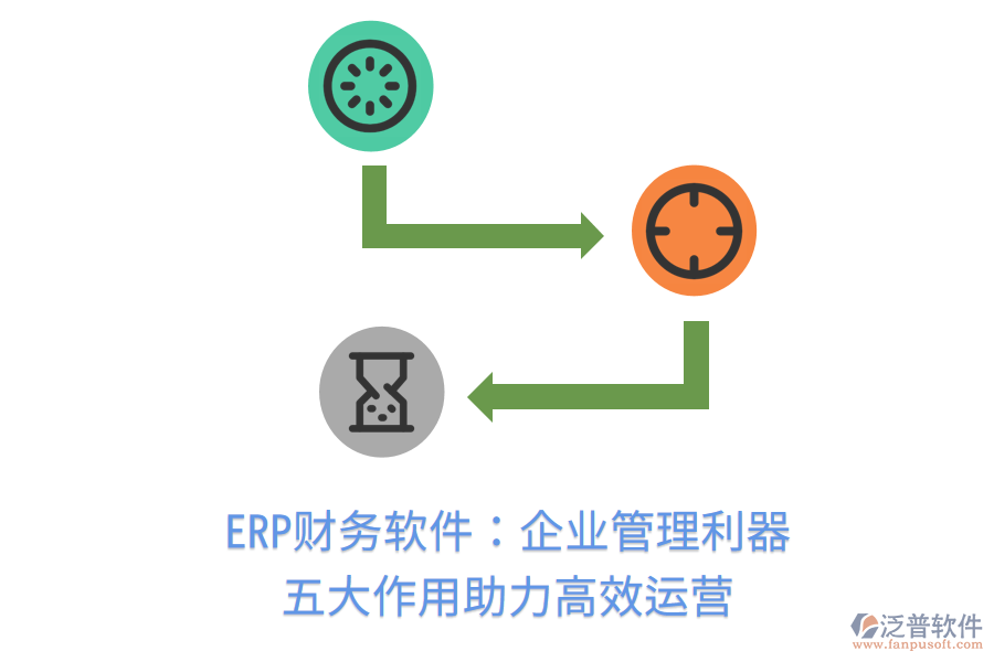 ERP財(cái)務(wù)軟件：企業(yè)管理利器，五大作用助力高效運(yùn)營(yíng)