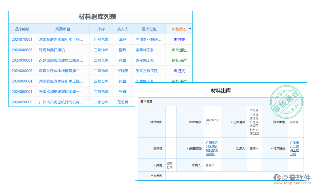 材料管理