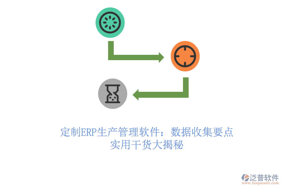 定制ERP生產(chǎn)管理軟件：數(shù)據(jù)收集要點(diǎn)，實(shí)用干貨大揭秘