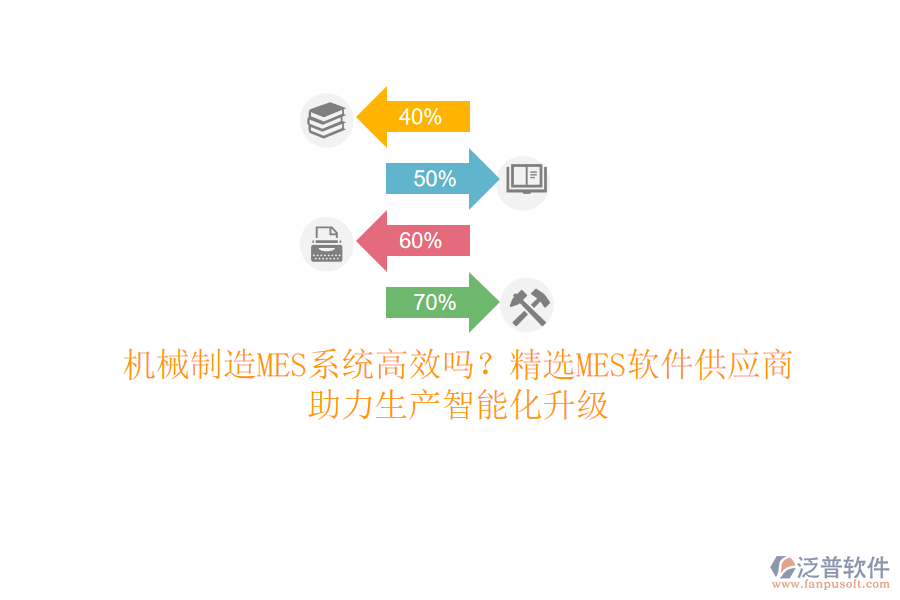 機(jī)械制造MES系統(tǒng)高效嗎？精選MES軟件<a href=http://52tianma.cn/fanpupm/gysgl/ target=_blank class=infotextkey>供應(yīng)商</a>，助力生產(chǎn)智能化升級