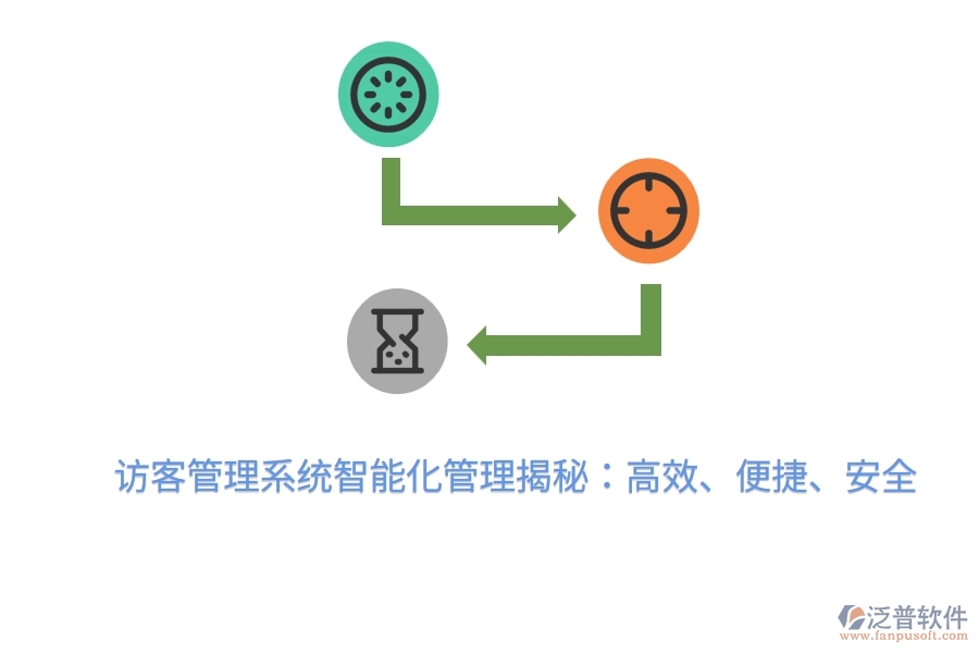 訪客管理系統(tǒng)智能化管理揭秘：高效、便捷、安全