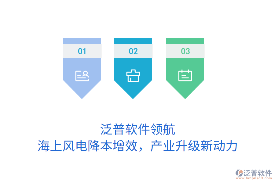 泛普軟件領(lǐng)航，海上風(fēng)電降本增效，產(chǎn)業(yè)升級新動(dòng)力