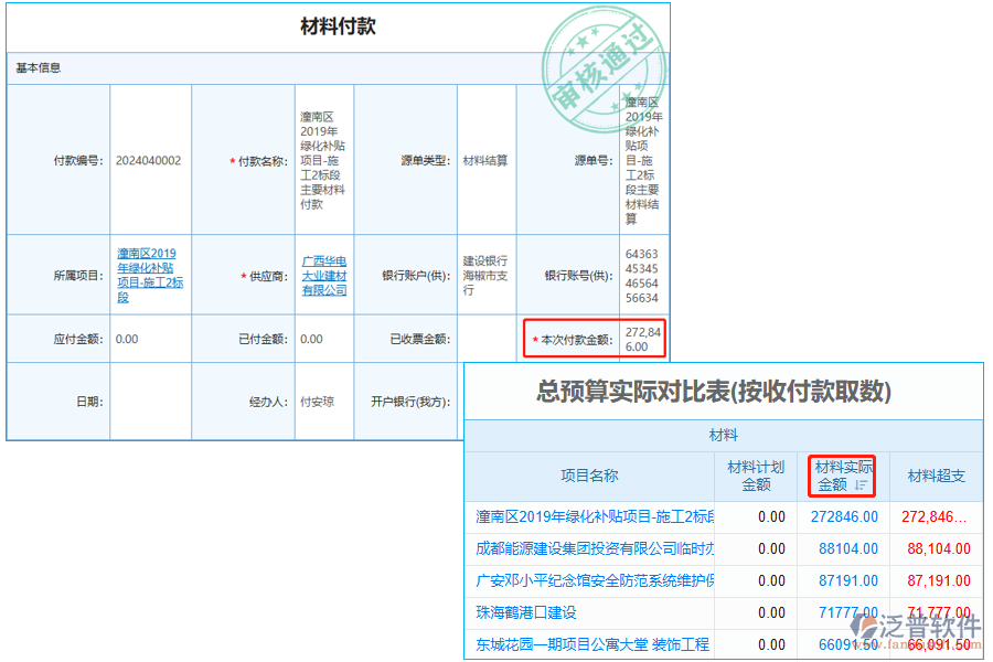 材料實(shí)際金額