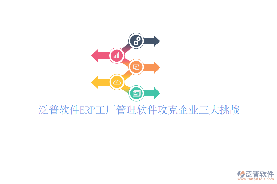 泛普軟件ERP工廠管理軟件攻克企業(yè)三大挑戰(zhàn)