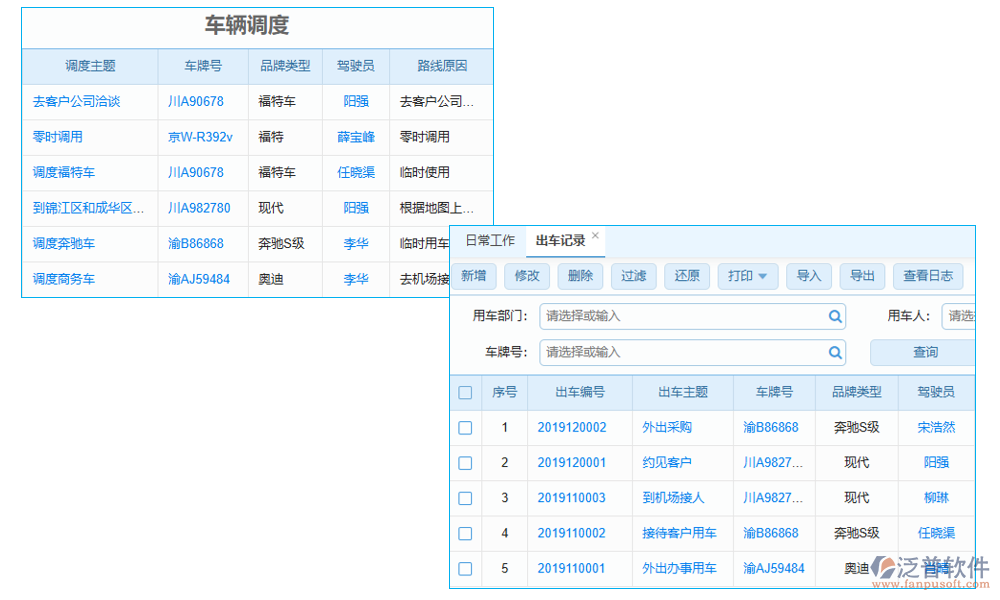 交通流量管理