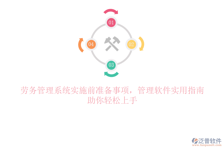 勞務(wù)管理系統(tǒng)實(shí)施前準(zhǔn)備事項(xiàng)，管理軟件實(shí)用指南助你輕松上手