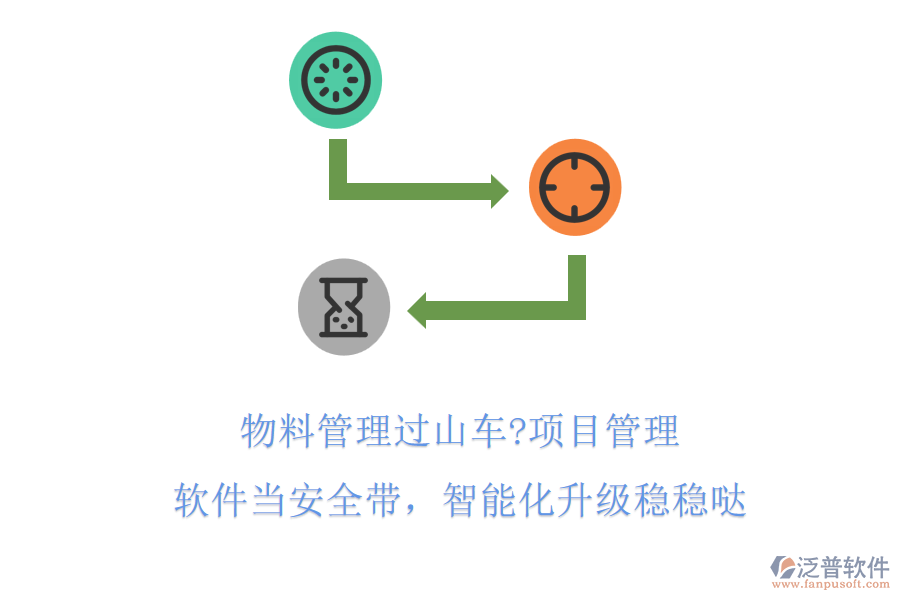 物料管理過山車?項(xiàng)目管理軟件當(dāng)安全帶，智能化升級(jí)穩(wěn)穩(wěn)噠