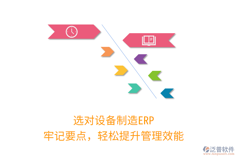 選對設(shè)備制造ERP，牢記要點，輕松提升管理效能