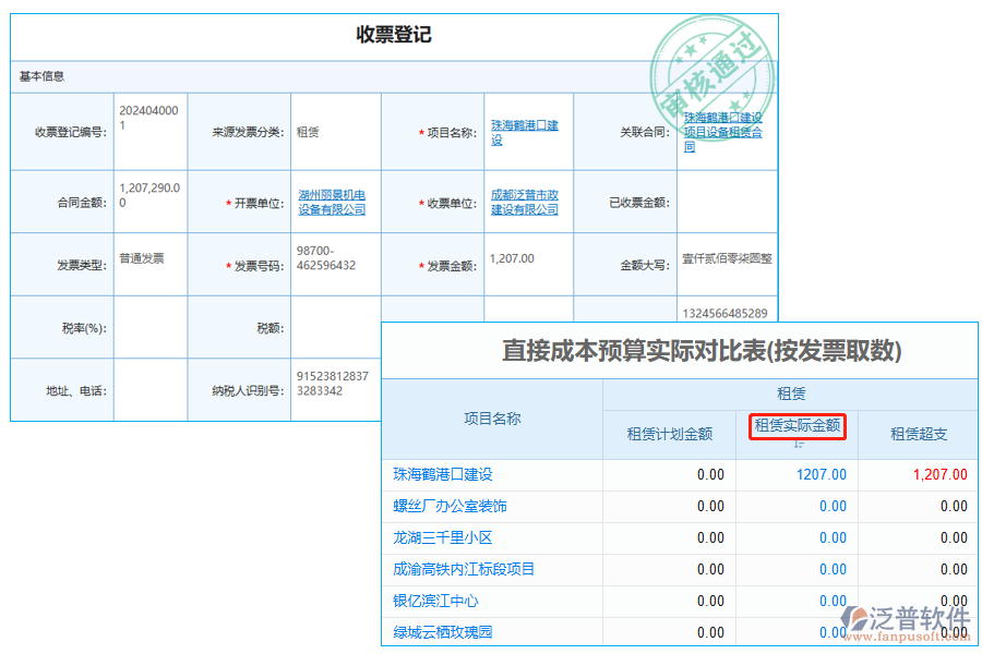 租賃實(shí)際金額