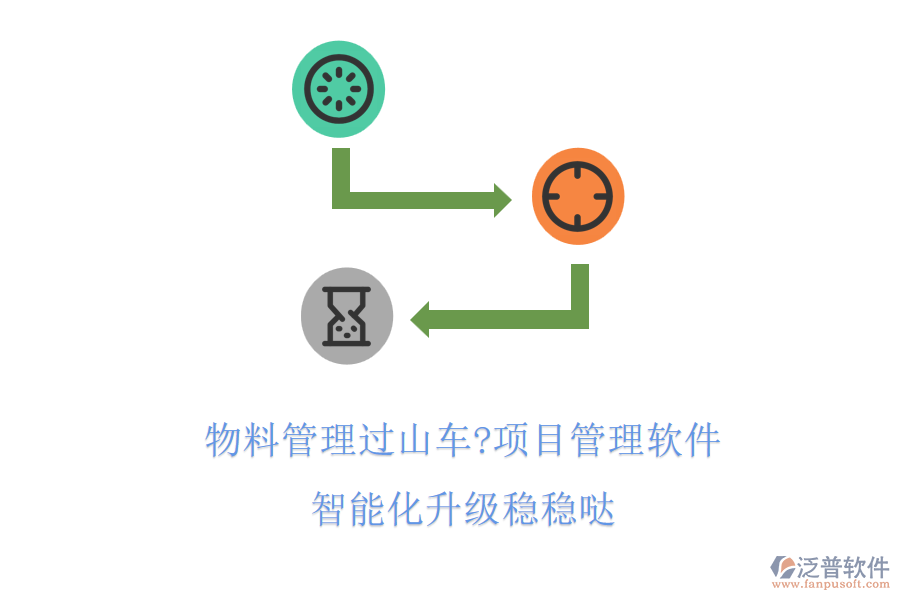 危機(jī)管理過山車?項目管理軟件，助你穩(wěn)穩(wěn)當(dāng)當(dāng)沖向前