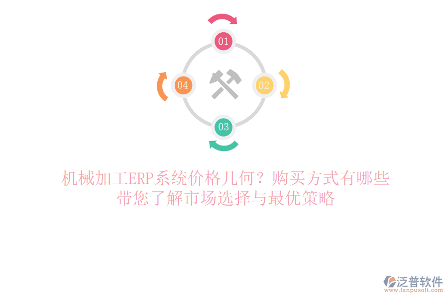 機(jī)械加工ERP系統(tǒng)價(jià)格幾何？購買方式有哪些？帶您了解市場(chǎng)選擇與最優(yōu)策略