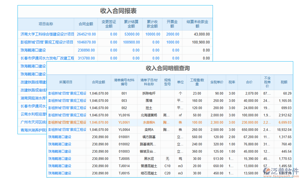 工程合同管理系統(tǒng)的合同管理