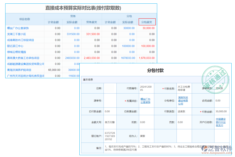 分包超支100.png