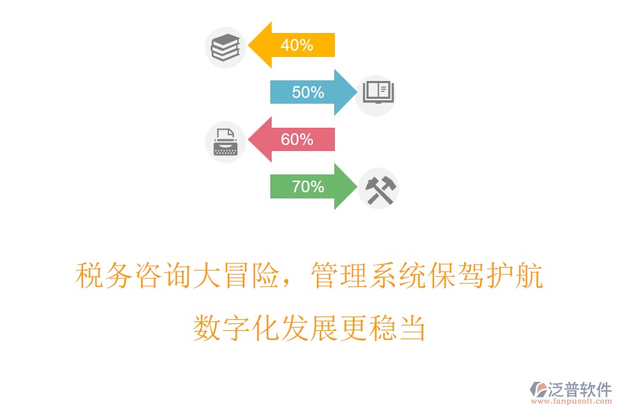 稅務(wù)咨詢大冒險(xiǎn)，管理系統(tǒng)保駕護(hù)航，數(shù)字化發(fā)展更穩(wěn)當(dāng)