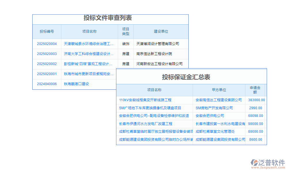 投標(biāo)管理