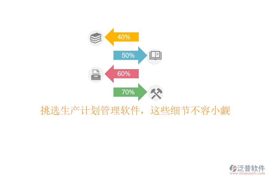 挑選生產(chǎn)計劃管理軟件，這些細節(jié)不容小覷