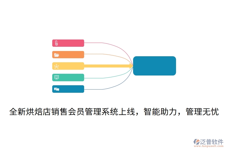 全新烘焙店銷售<a href=http://52tianma.cn/member/ target=_blank class=infotextkey>會員管理系統(tǒng)</a>上線，智能助力，管理無憂