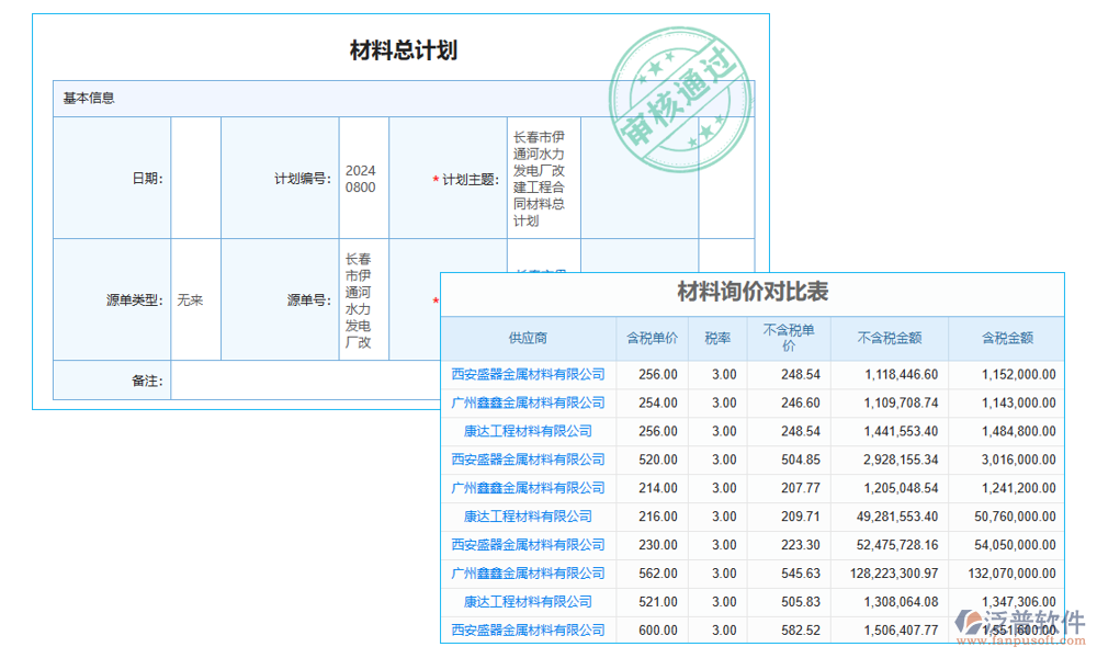 材料管理