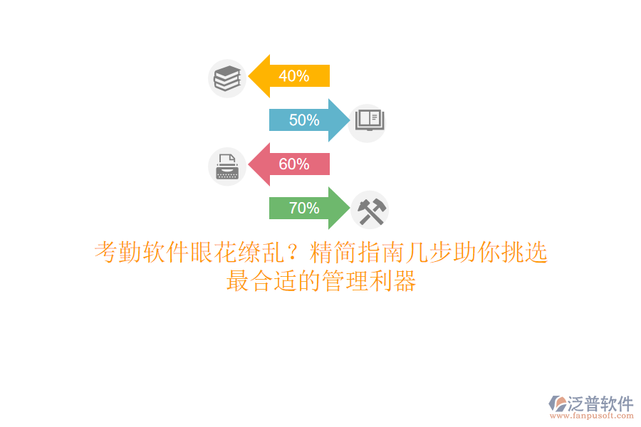 考勤軟件眼花繚亂？精簡(jiǎn)指南，幾步助你挑選最合適的管理利器