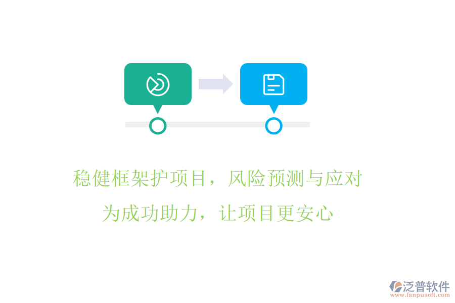 穩(wěn)健框架護(hù)項(xiàng)目，風(fēng)險(xiǎn)預(yù)測(cè)與應(yīng)對(duì)!為成功助力，讓項(xiàng)目更安心