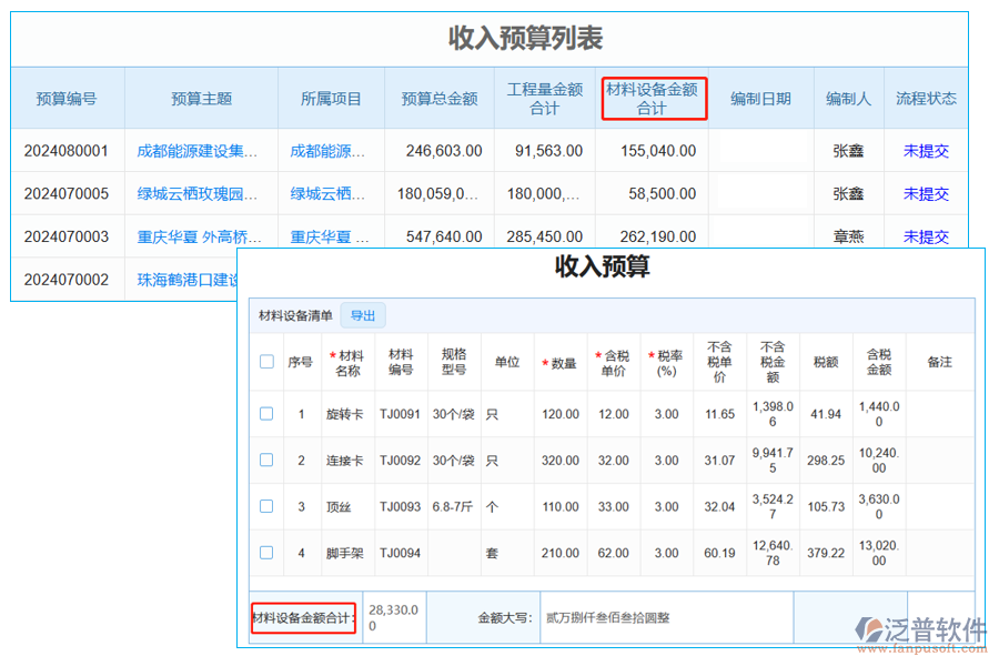 收入預(yù)算列表中【材料設(shè)備金額合計】字段