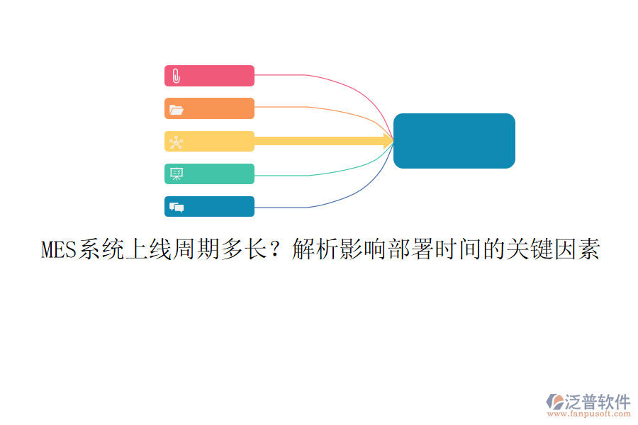 MES系統(tǒng)上線周期多長(zhǎng)？解析影響部署時(shí)間的關(guān)鍵因素