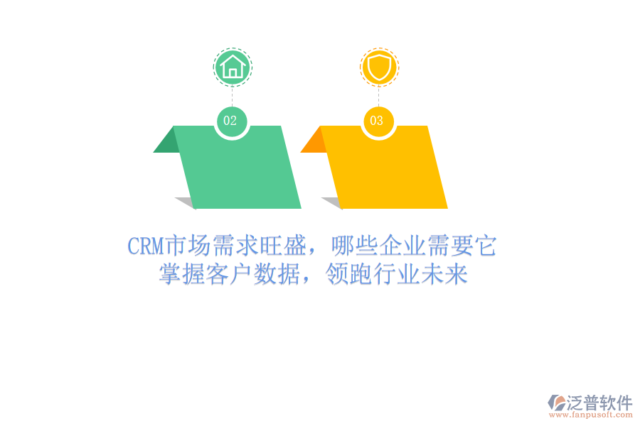 CRM市場需求旺盛，哪些企業(yè)需要它？掌握客戶數(shù)據(jù)，領(lǐng)跑行業(yè)未來