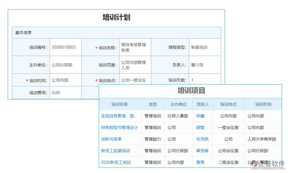 培訓(xùn)管理