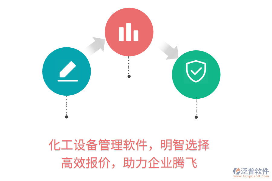 化工設(shè)備管理軟件，明智選擇，高效報價，助力企業(yè)騰飛