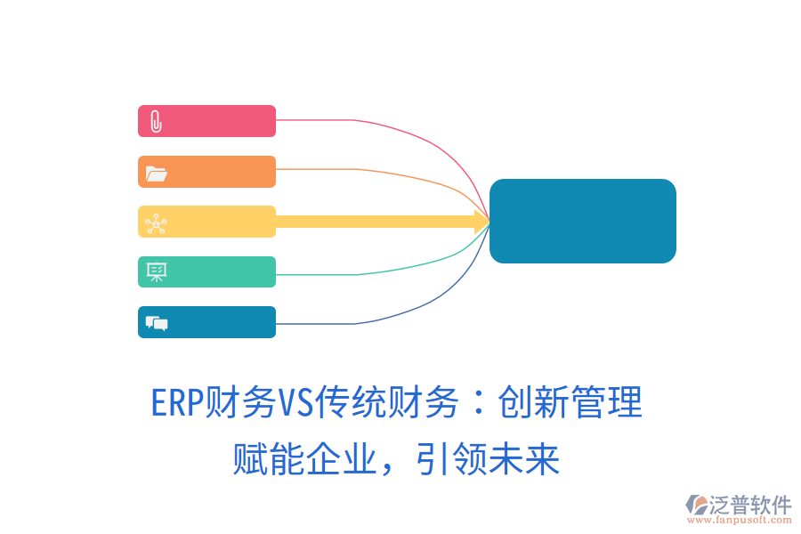 ERP財(cái)務(wù)VS傳統(tǒng)財(cái)務(wù)：創(chuàng)新管理，賦能企業(yè)，引領(lǐng)未來(lái)