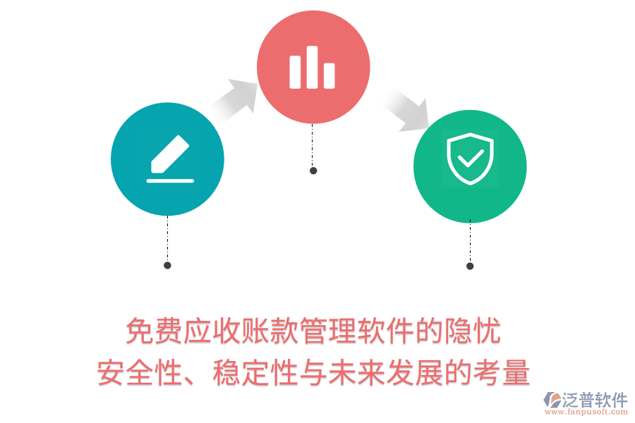 免費應(yīng)收賬款管理軟件的隱憂：安全性、穩(wěn)定性與未來發(fā)展的考量