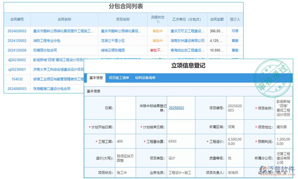 分類管理