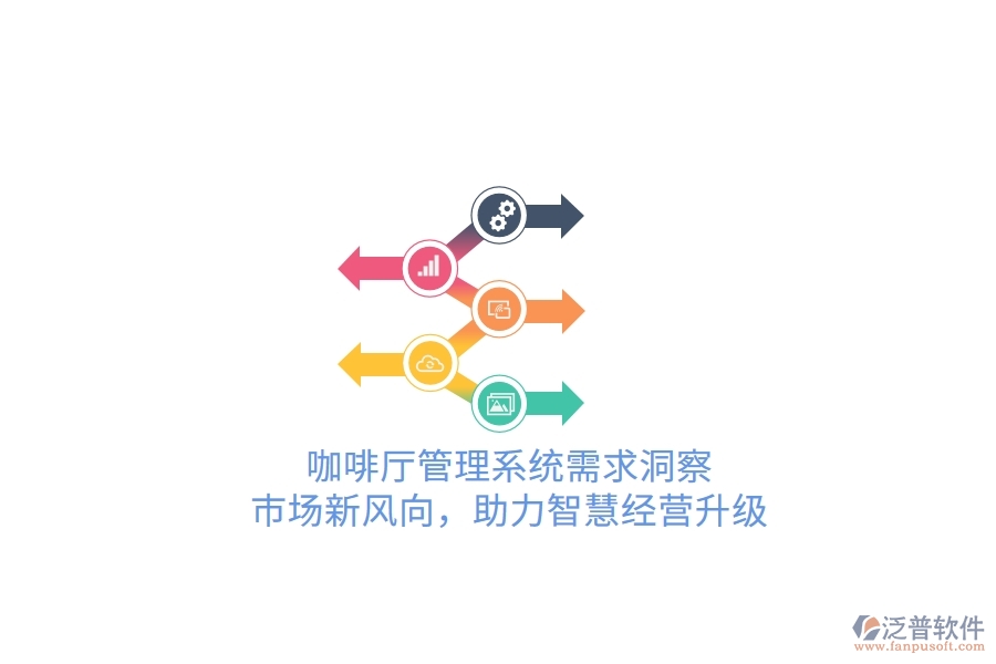 咖啡廳管理系統(tǒng)需求洞察：市場(chǎng)新風(fēng)向，助力智慧經(jīng)營(yíng)升級(jí)